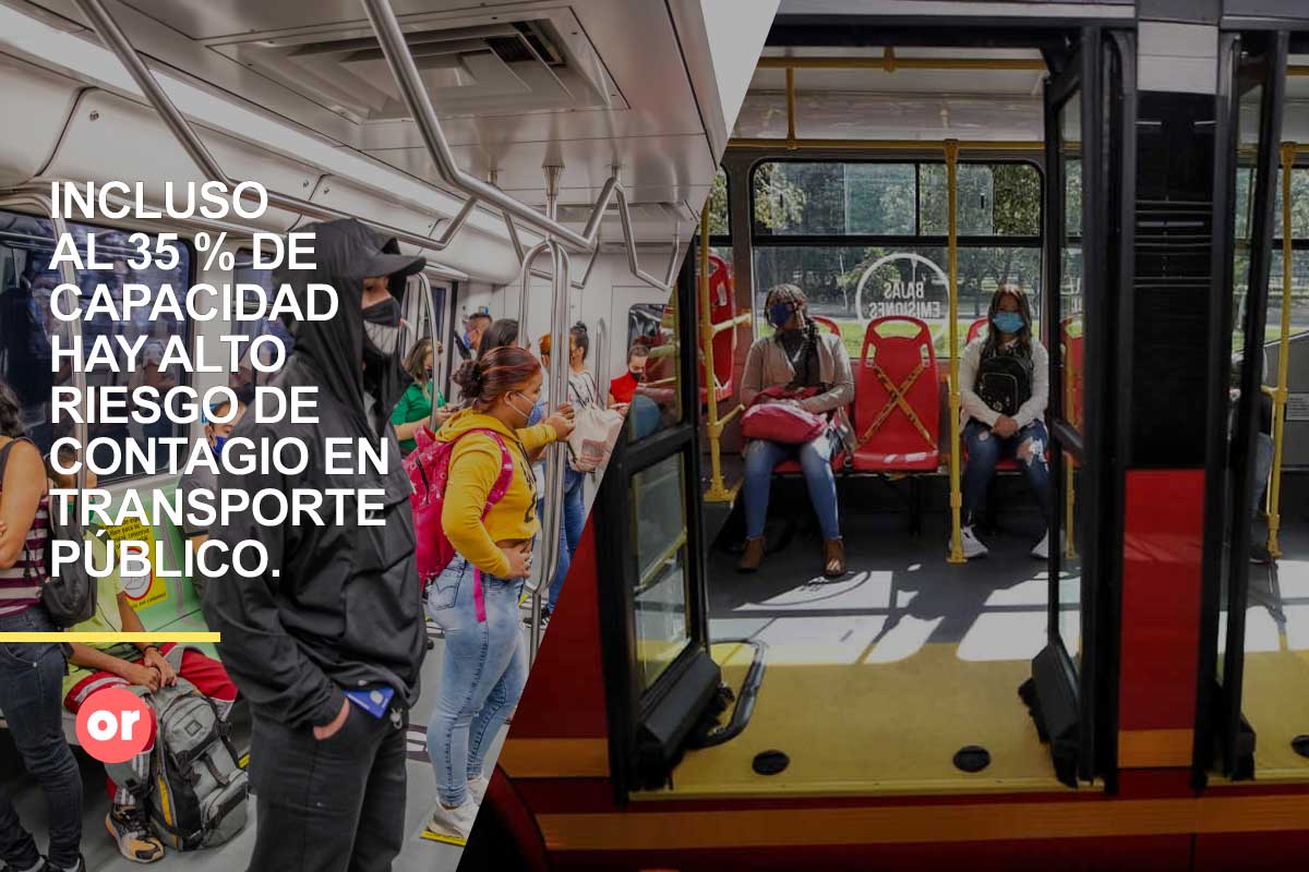 ¿Estamos seguros en TransMilenio, en el Metro o en bus?